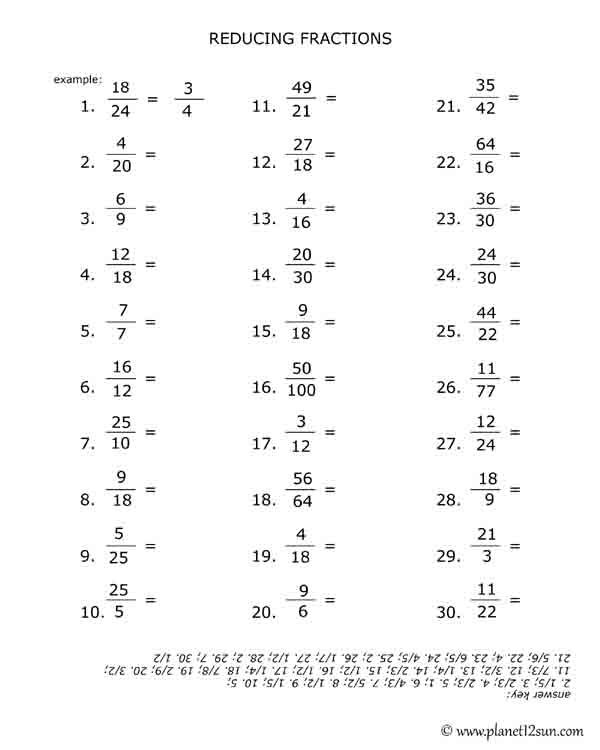 Simplifying Fractions Worksheet Pdf