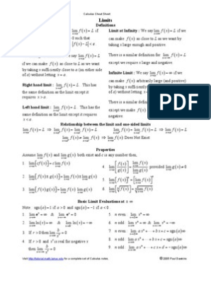 Cheat Sheet Trigonometric Identities Worksheet Pdf