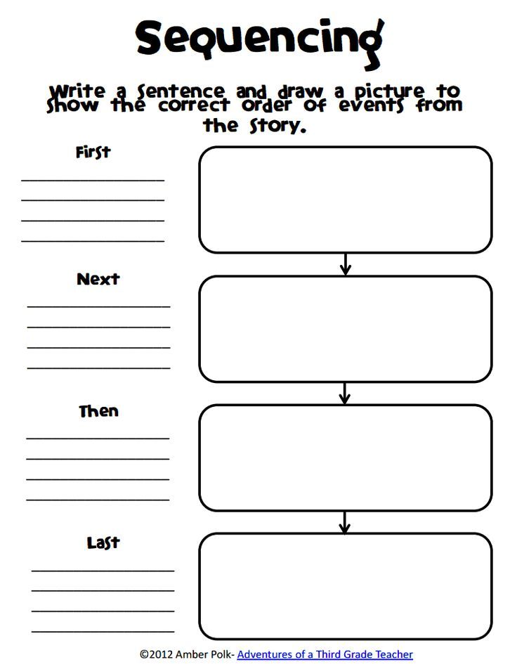 Story Sequencing Worksheets Pdf 3rd Grade