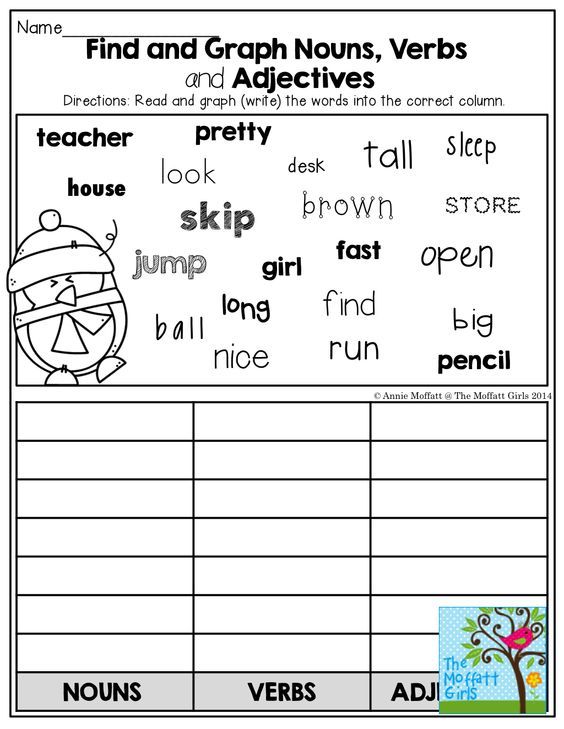 Noun Verb Adjective Worksheet