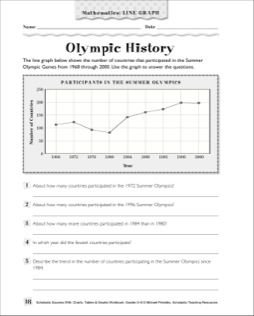 Line Graphs Worksheets Grade 6