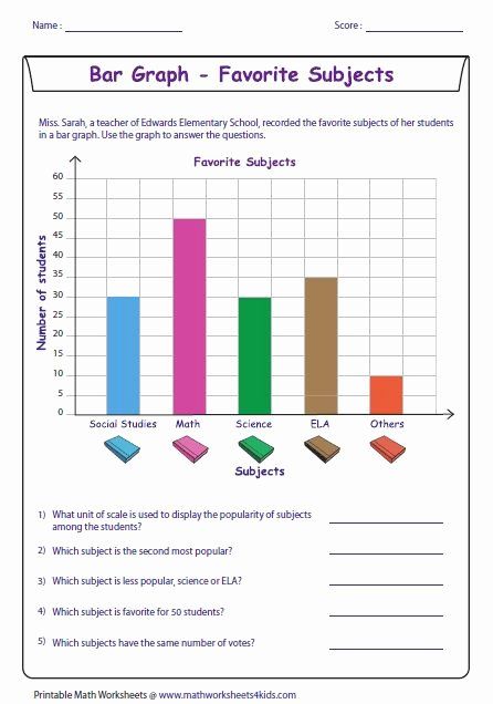 Interpreting Graphs Worksheet