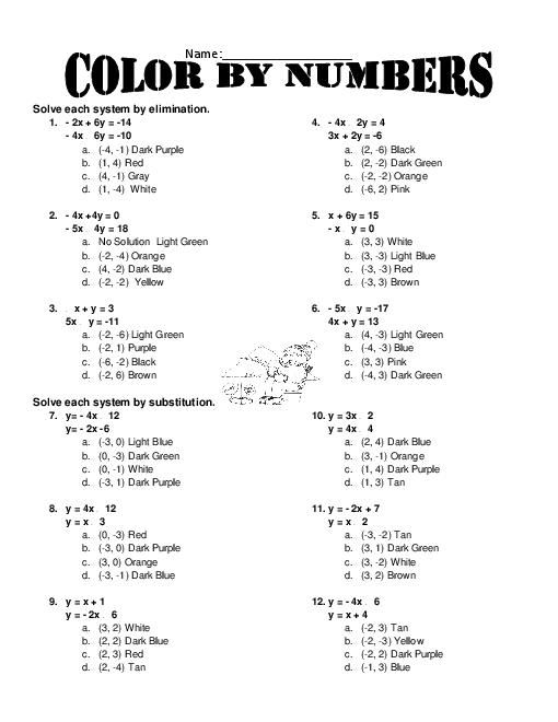 Substitution Worksheet Ks3