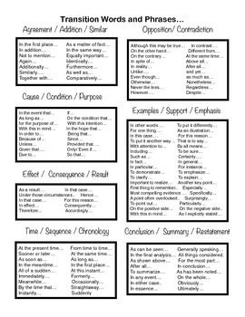 Transition Words Worksheet Pdf