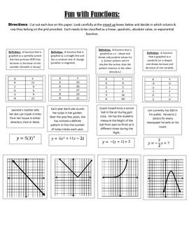 9th Grade Exponential Functions Worksheet