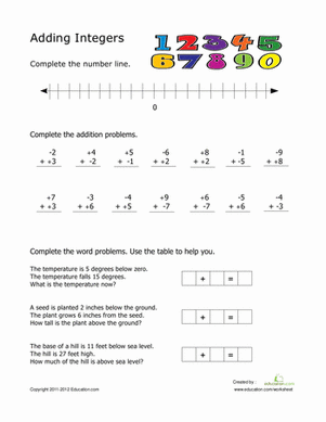 6th Grade Adding Positive And Negative Numbers Worksheet