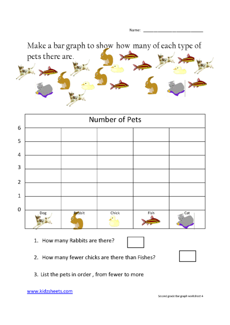 Sequencing Worksheets For Kids