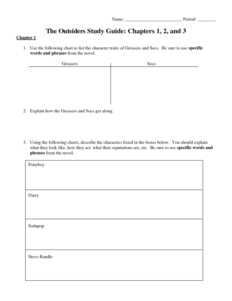 Character Analysis Worksheet The Outsiders Character Chart Answers