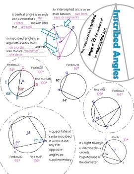 Inscribed Angles Worksheet Answers