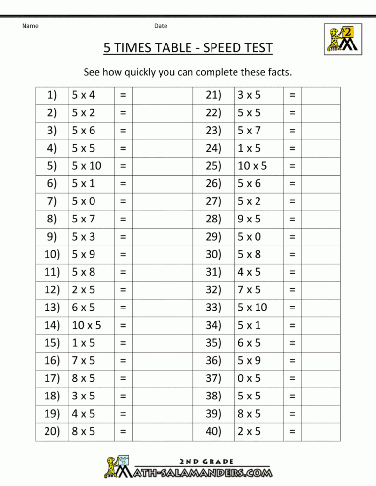 3 Times Table Worksheet Answers