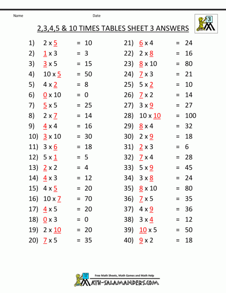 7th Grade Worksheets With Answers