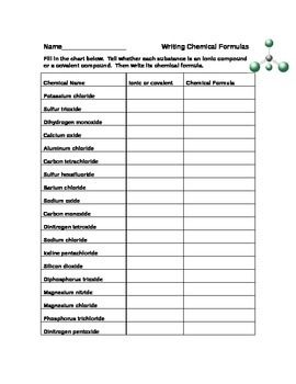 Chemistry If8766 Instructional Fair Inc