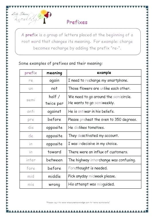 Suffixes Worksheets 4th Grade