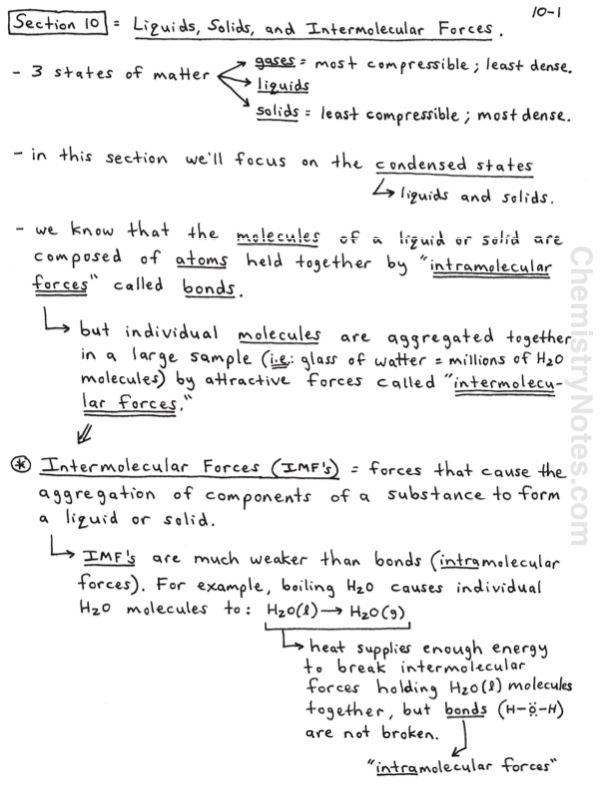 Types Of Intermolecular Forces Worksheet