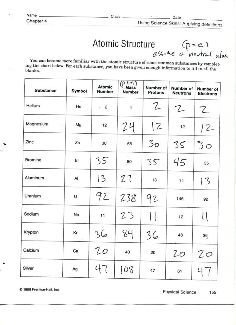 Atomic Structure Worksheet Answer Key