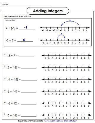 Multiplying And Dividing Integers Worksheet Kuta