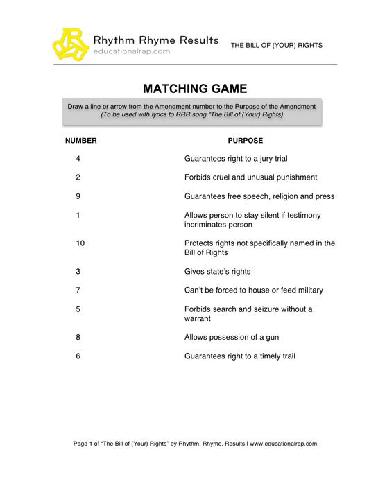 Bill Of Rights Worksheet