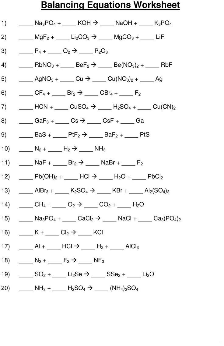 Balancing Chemical Equations Worksheet