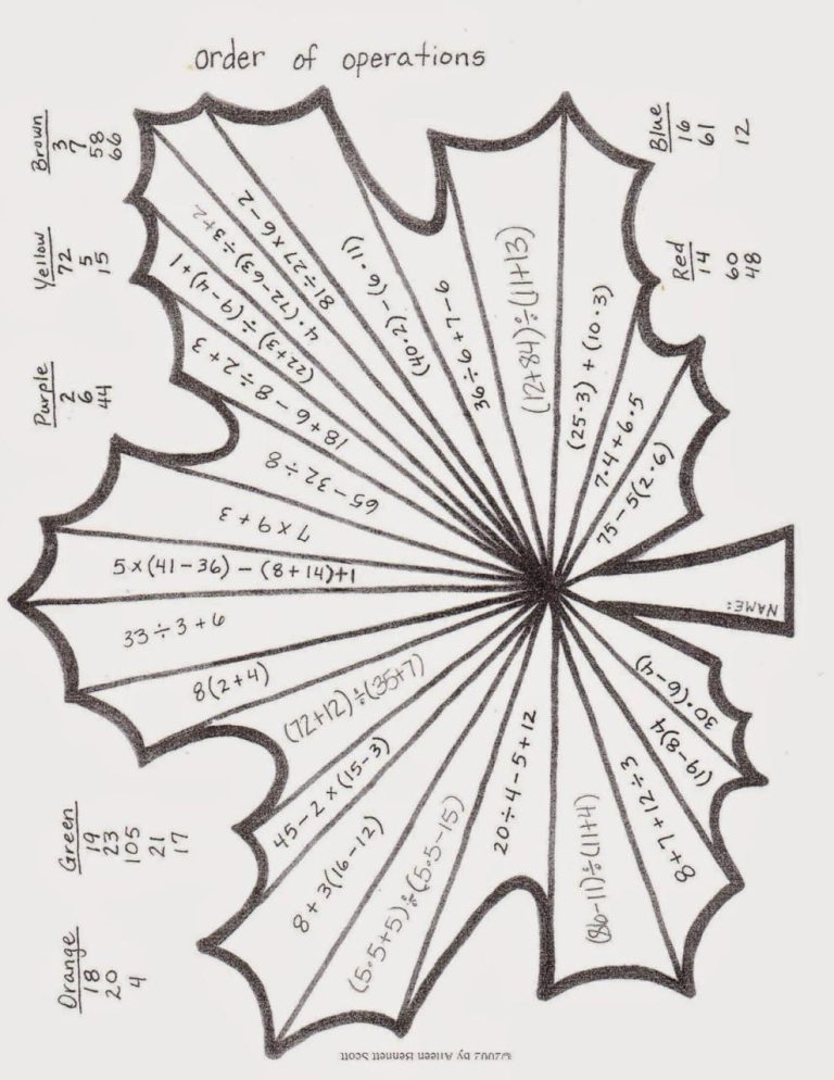 Fun Sixth Grade Math Worksheets