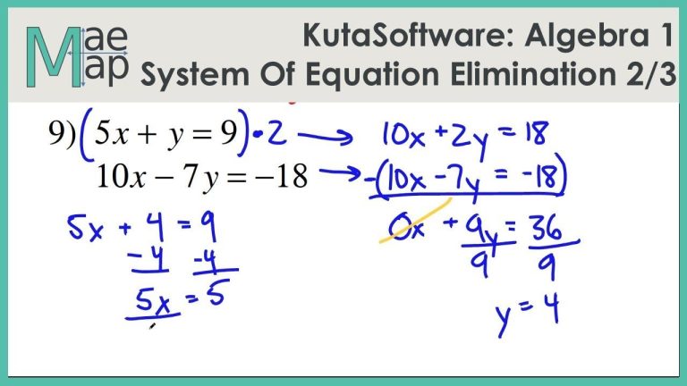 Kuta Software Algebra 1