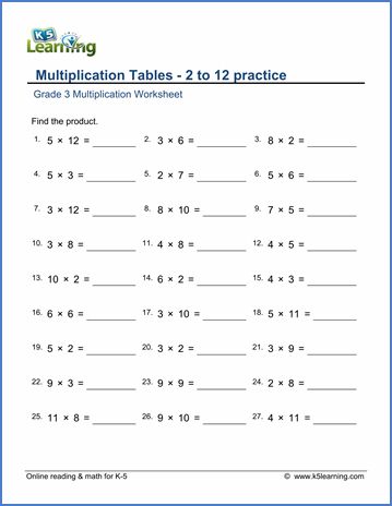 Mixed Times Tables Worksheets Year 5