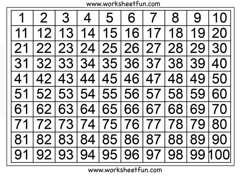 Number Sheet Printable