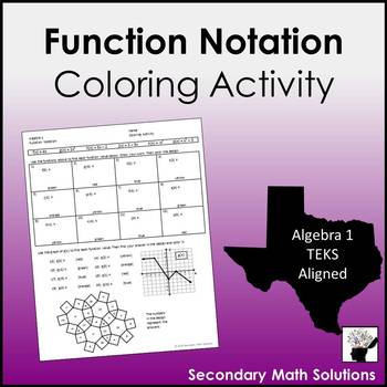 Function Notation Worksheet Algebra 1