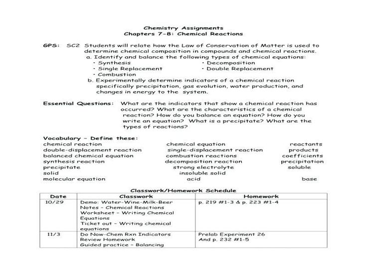 Types Of Reactions Worksheet Answers