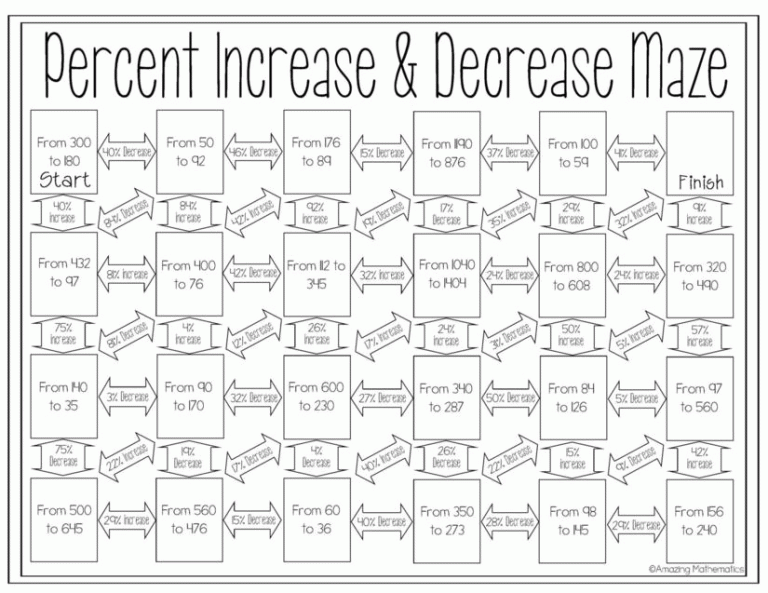 7th Grade Percent Of Change Worksheet