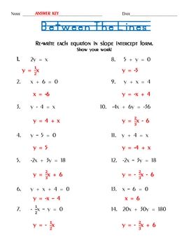 Graphing Slope Intercept Form Worksheet Answers