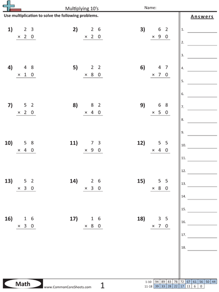 Common Core Sheets By Grade Level