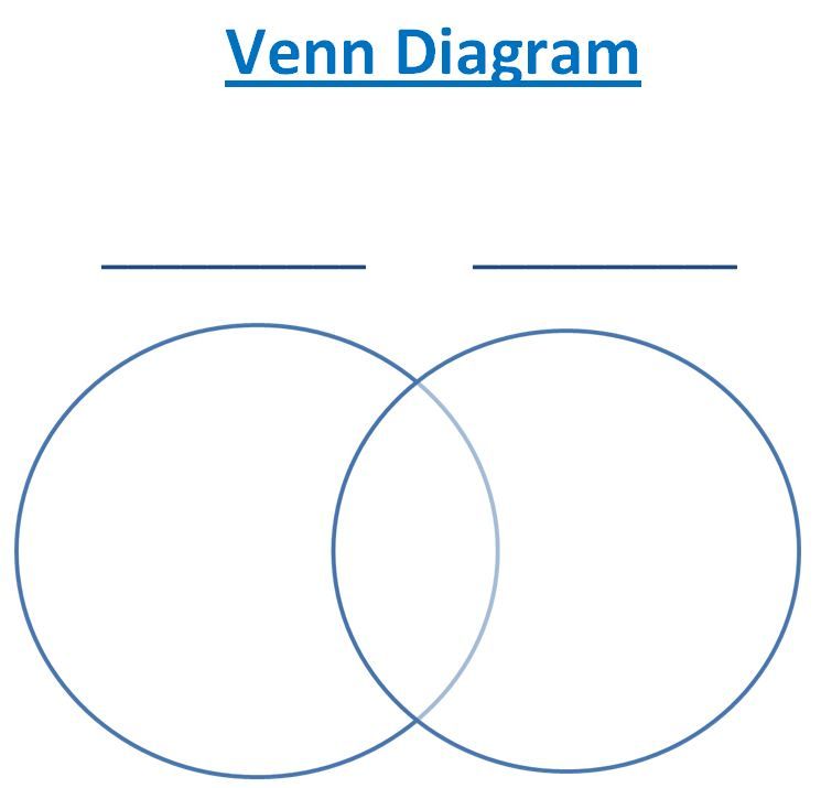 Venn Diagram Printable