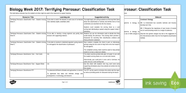 Evolution Worksheet Ks3