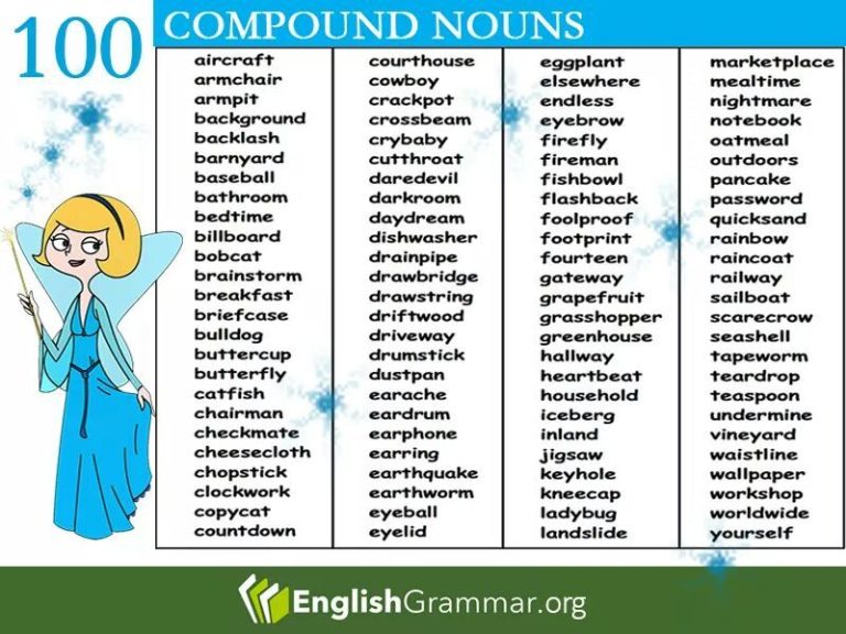 Compound Nouns Worksheet With Answers Pdf