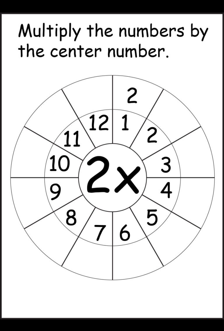 Multiplication Table Worksheet 2