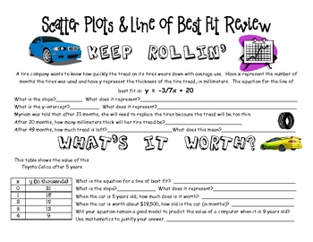 Scatter Plots And Lines Of Best Fit Worksheet 8th Grade