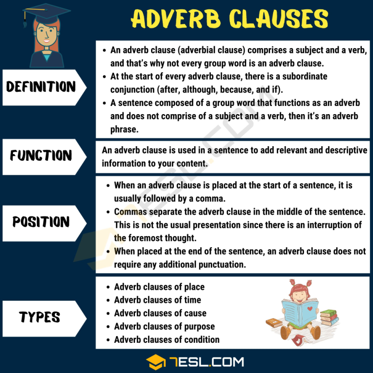 Grade 5 Adverb Clause Worksheet