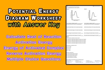 Potential Energy Diagram Worksheet Answer Key