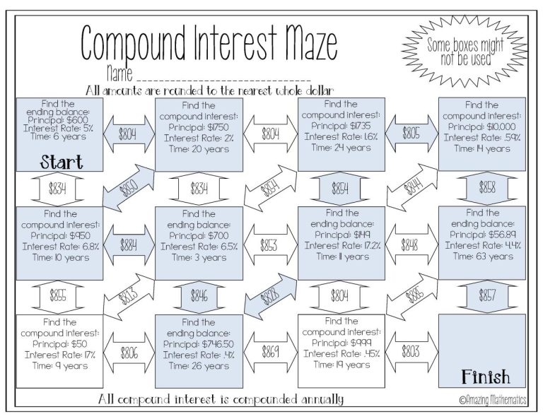 Simple And Compound Interest Worksheet