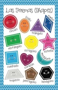 Printable Shapes Poster