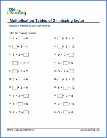 Maths Worksheet For Class 2 Multiplication