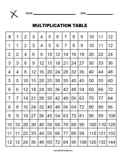 Printable Times Table Chart