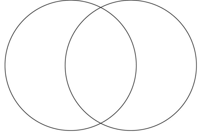 Venn Diagram Printable Pdf