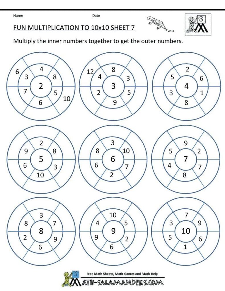 Multiplication Grade 3 Math Worksheets Pdf