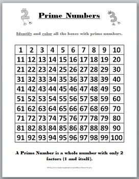 Prime And Composite Numbers Worksheet For Grade 6