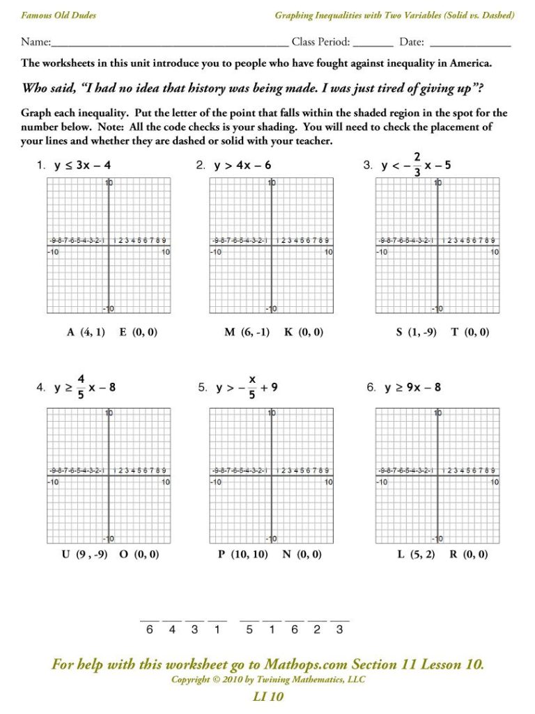 Algebra Graphing Inequalities Worksheet