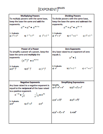 7th Grade Law Of Exponents Worksheet