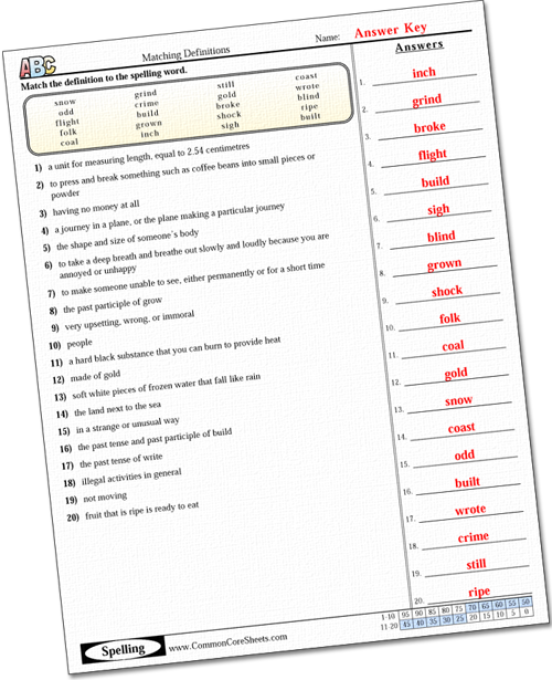 Common Core Sheets By Grade Ela