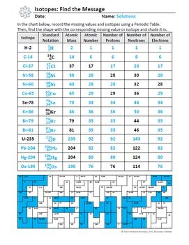 Isotopes Worksheet Chemistry