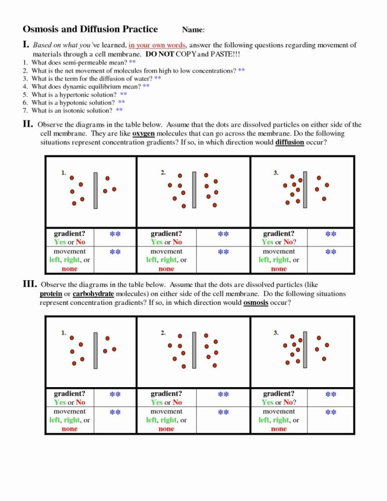 Osmosis Worksheet